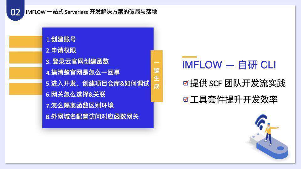 腾讯 IMWEB 前端团队一站式 Serverless 开发解决方案